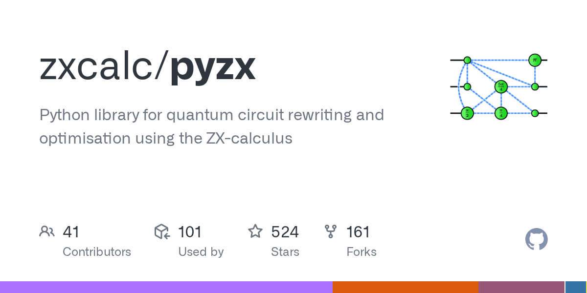 pyzx illustration