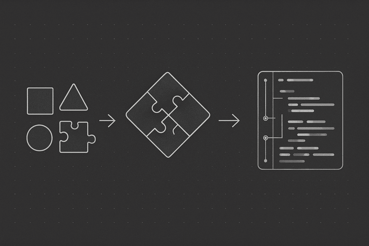 How to start writing quantum code: an honest path illustration
